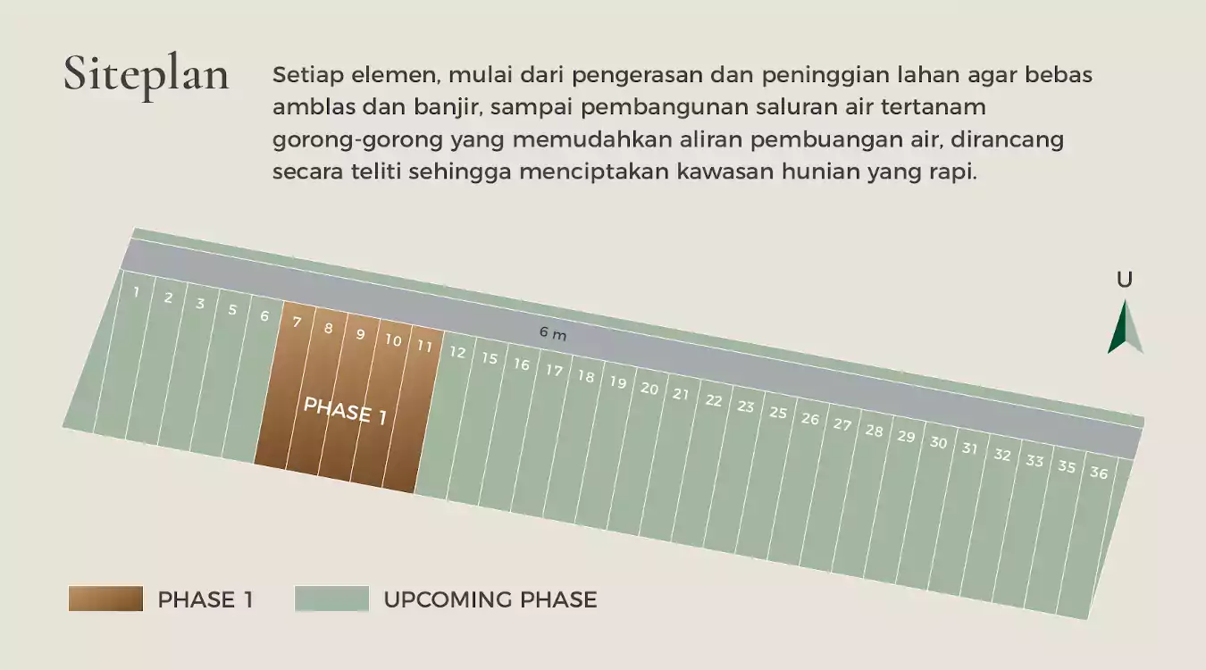 siteplan_garden_view_lumbang